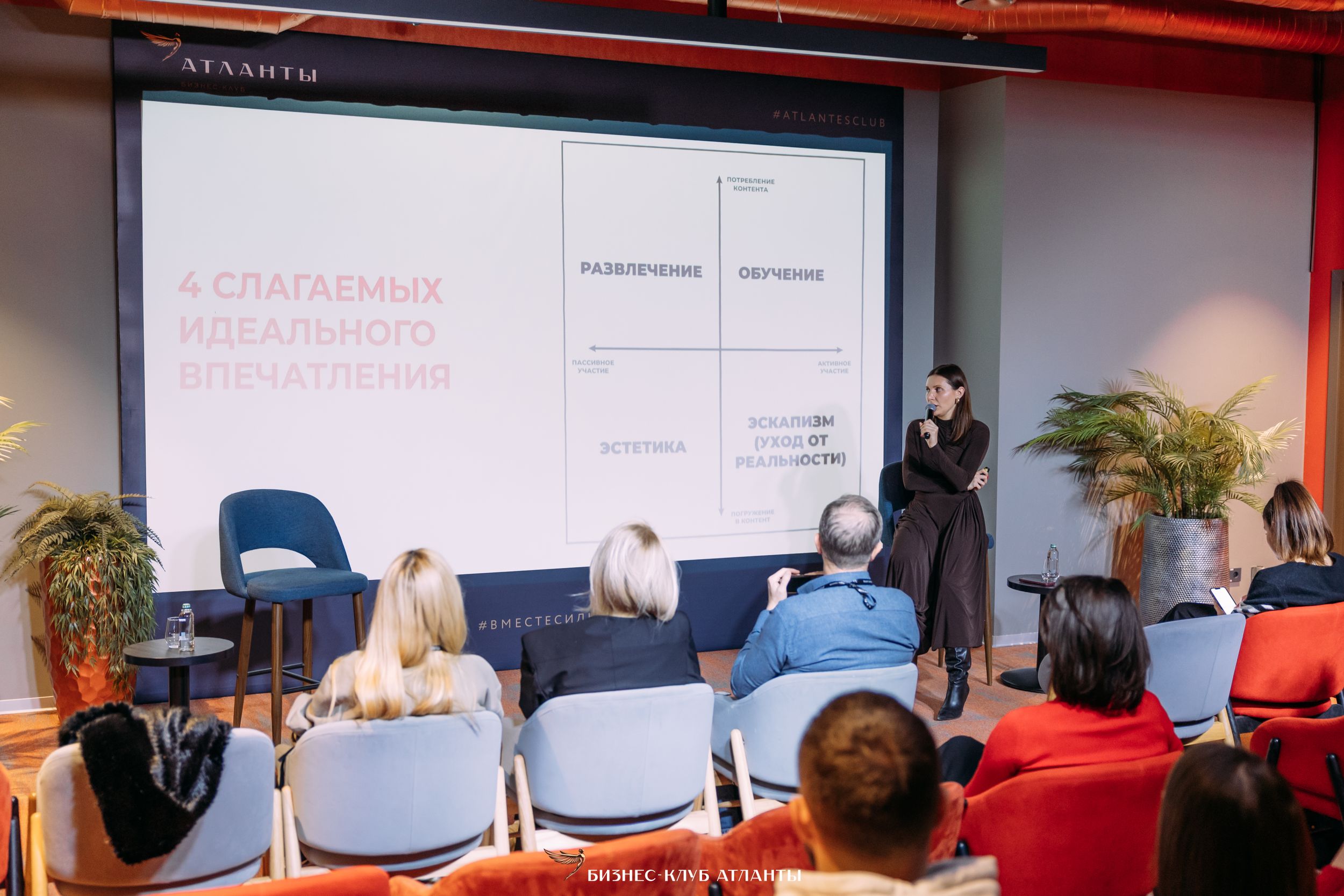 Финчас. Борьба с внутрикорпоративным мошенничеством и меры по его предотвращению в компании 6