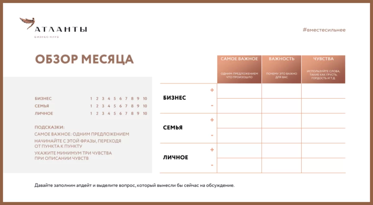 «В какой-то момент осознаёшь, что ты крутой, но один»: зачем мы создали «Атланты» и что даёт клубу — Фото