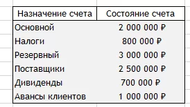 atlanty.ru - Фото 5