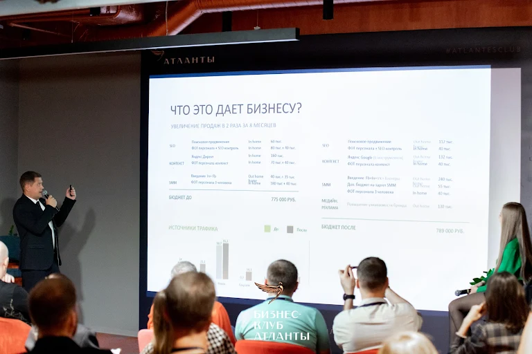 Маркетинг взаимоотношений с клиентами — Фото