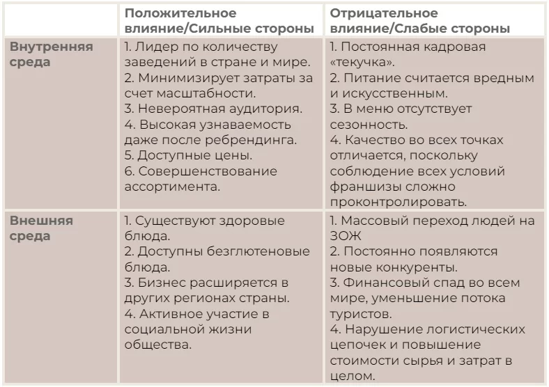Понимание конкурентов: как провести глубокий анализ и оставаться на шаг впереди — Фото
