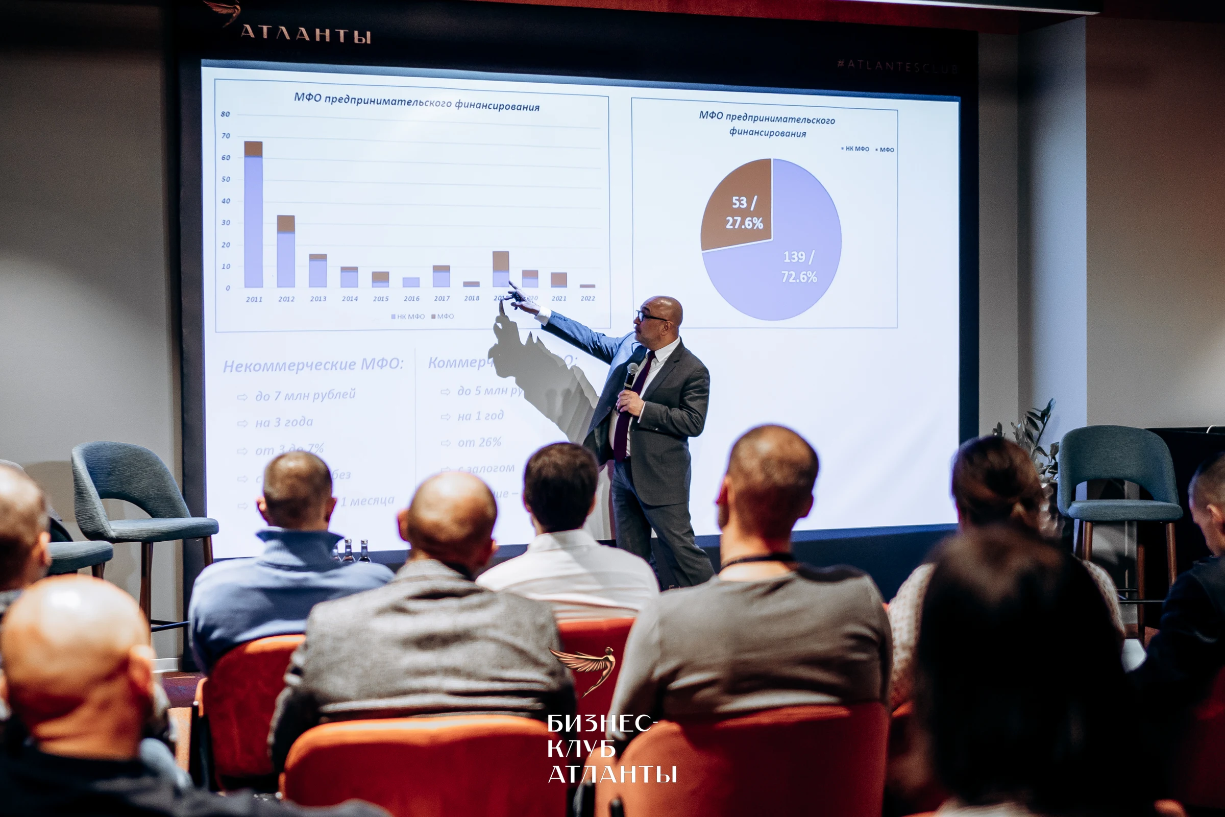 Стартовый капитал: как его найти и рассчитать — Фото