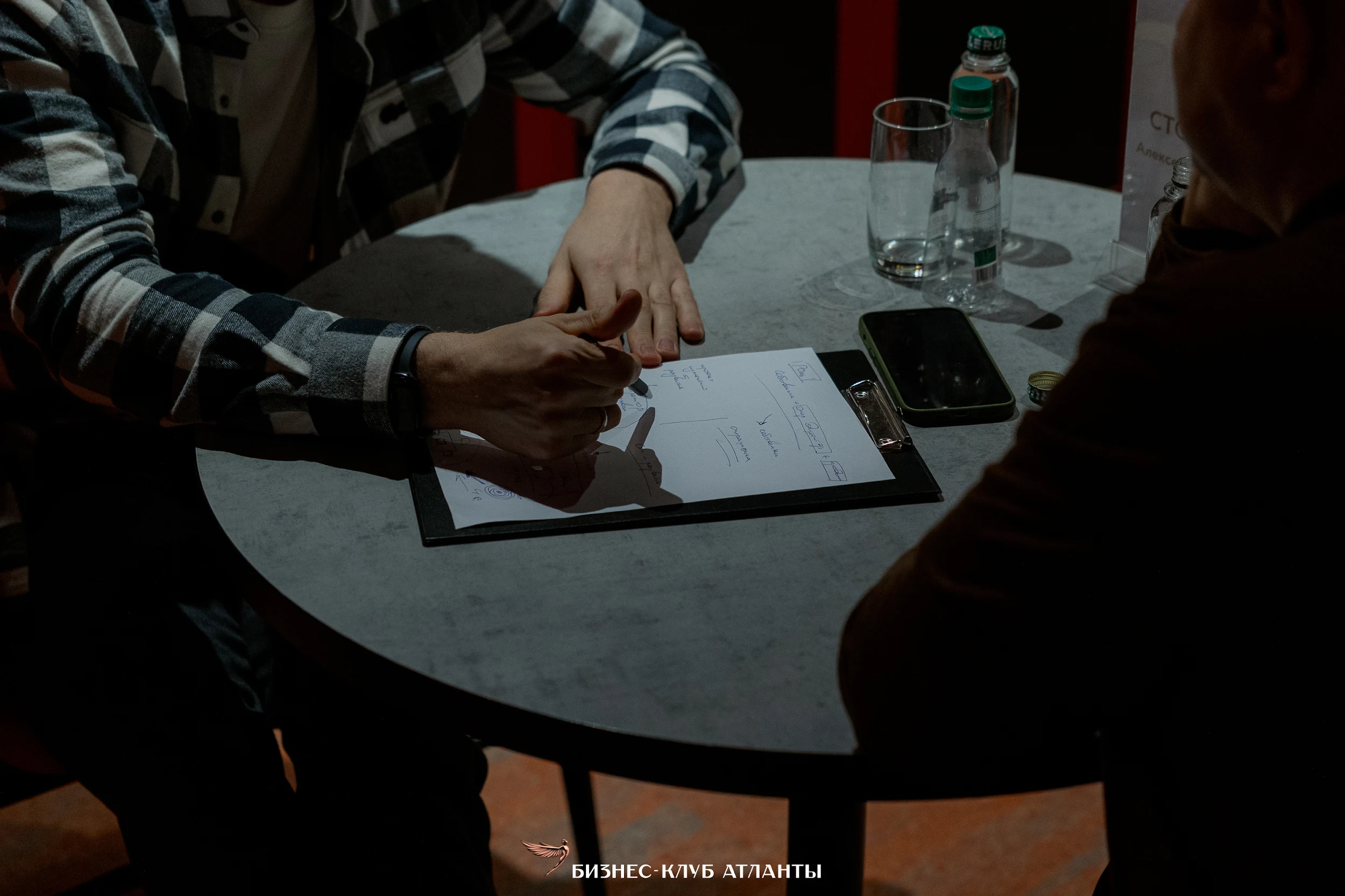 Сегментация клиентов: что это такое, как правильно сегментировать и для чего — Фото