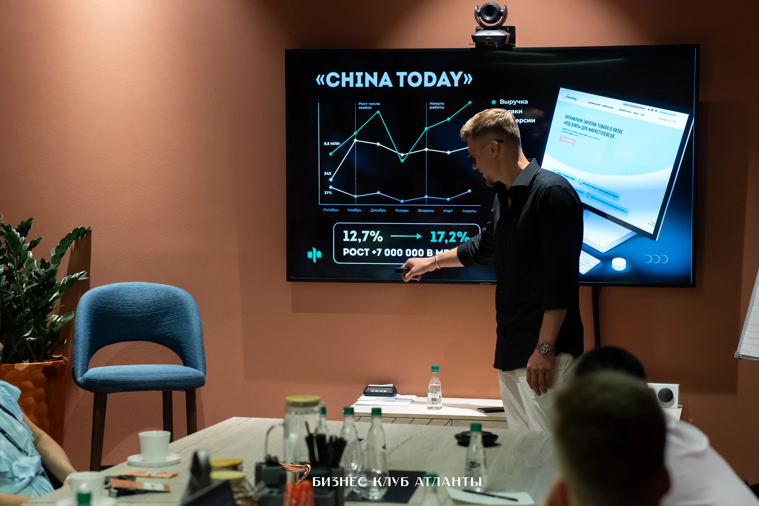 Куда инвестировать в 2025 — Фото