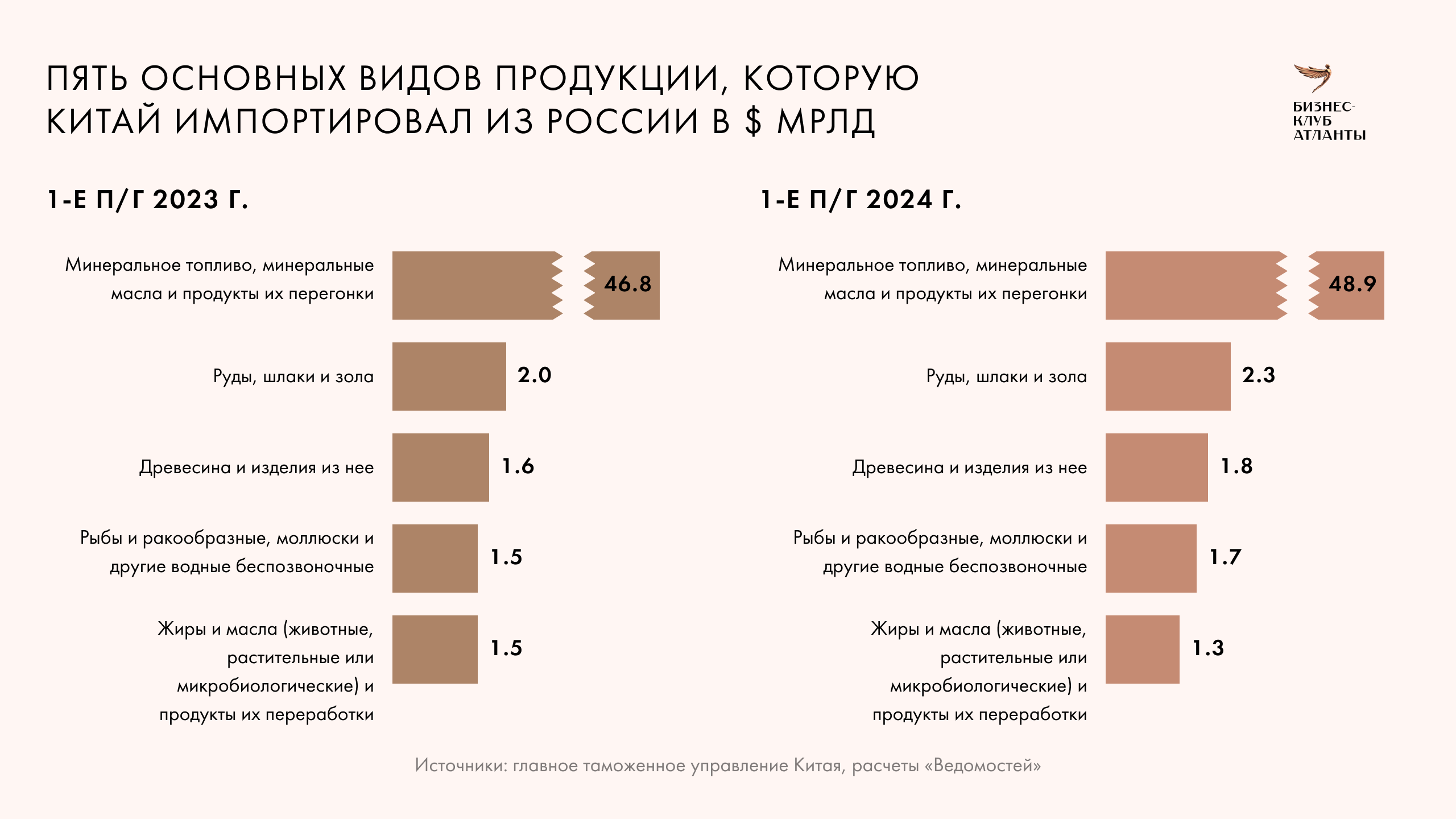 atlanty.ru - Фото 4